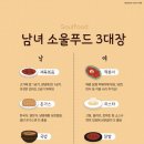 궁물푸드 이미지