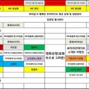 센텀광장 이미지