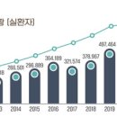 베세토그룹 이미지