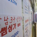 부동산123