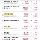 에스엘공조 이미지