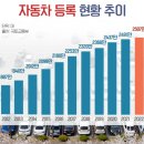 바로모아
