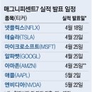 기승전돈 이미지