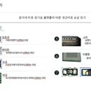 에스에스테크 - 사상구 모라로 22 | 에스에스테크