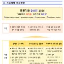 "공공기관운영위원회"의 심의·의결을 거쳐 "공공기관 기능개혁 추진방안" 발표 이미지