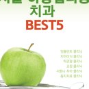 튼튼이 소아치과의원 이미지