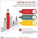 제이피컨설팅 - 강동구 고덕로 47 | 제이피컨설팅