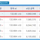이화현음악학원 이미지