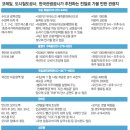 온양온천역 교각 밑 | 수도권 광역철도로 떠나는 하루여행