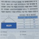 [산업안전기사] #01.2025 1회 필기 독학/합격 공부법/나합격/기출문제/1~3과목 시험 합격 후기
