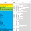 (주)캔컴 이미지