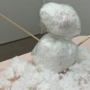 주의집중