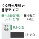 팝콘팩토리 - 목포시 | 팝콘팩토리