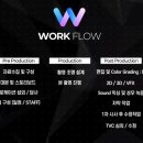 제이투익스 미디어