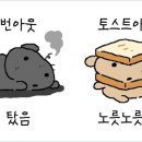 구회말투아웃