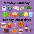 오늘의 헬스 이미지