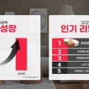 머스트잇 이미지