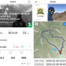 190226 지리산 천왕봉 207회차 산행[중산리 원점회귀:중산리-장터목-천왕봉 코스]