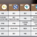 힐스테이트푸르지오주안 이미지