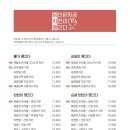 당신은 지금 치킨이 땡긴다 이문점 이미지