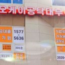 (주)오케이약품 이미지