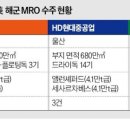 한경드론 네이버블로그