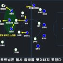 청출어람 이미지