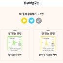 우주정복연구소