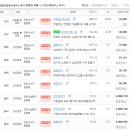 퀸공인중개사사무소 이미지