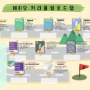목동에이닷영어학원