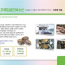 주)이음상회