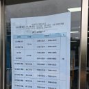 [1급과정] 클레이아트지도사 1급 | 생활스포츠지도사1급(생체) 필기 시험 후기 - 난이도 어려움(공부법 소개)