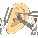 소병헌이비인후과의원 네이버블로그