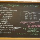 이상미통밀빵 이미지