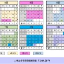 엔씨마과학수학학원