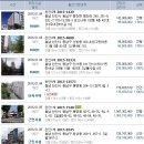 마제마을회관 이미지