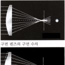 캐논상사 이미지