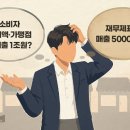원프랜차이즈시스템