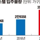 황기준행정사사무소 이미지