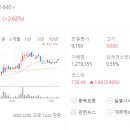 캐빈건설개발