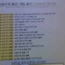 북한반잠수정 이미지