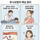 활기찬한의원 | 서귀포 한의원 추나 잘하는 곳은?(ft. 실제후기)