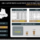 장현빌딩 이미지