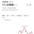 루시드비버 네이버블로그