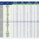 시나이글로벌