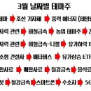 (주)씨엔씨코퍼레이션 네이버블로그