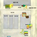 경동한약방 - 군산시 약전길 22 | 경동한약방