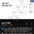 오랜스