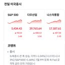 (주)태성메탈 이미지