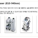 고운산부인과의원 이미지